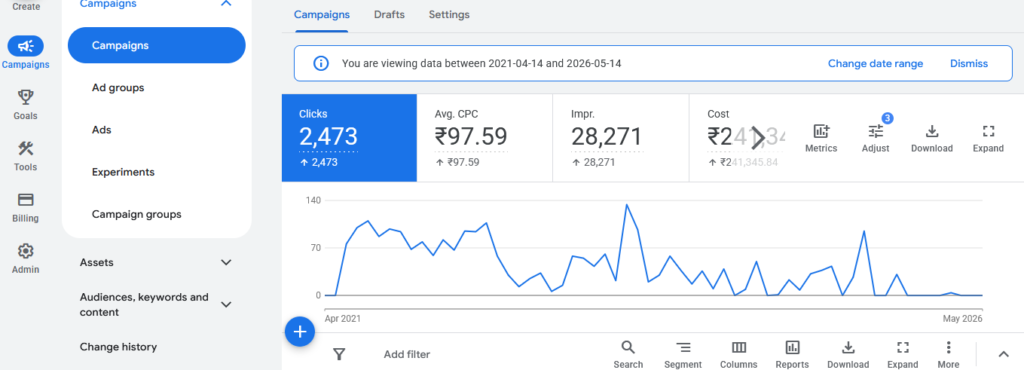 digital marketing agency patna